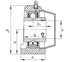 直立式軸承座單元 RSHEY30-TV-VA, 塑料軸承座，內(nèi)圈帶平頭螺釘?shù)耐馇蛎媲蜉S承，耐腐蝕設(shè)計，R 型密封