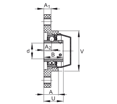 軸承座單元 RCJTY30-TV-VA, 兩孔塑料軸承座，內圈帶平頭螺釘?shù)耐馇蛎媲蜉S承，耐腐蝕設計，R 型密封