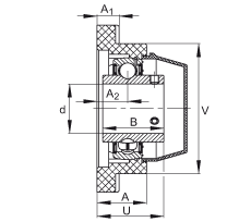 軸承座單元 RCJY30-TV-VA, 四孔塑料軸承座，內(nèi)圈帶平頭螺釘?shù)耐馇蛎媲蜉S承，耐腐蝕設(shè)計，R 型密封