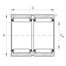 滾針軸承 RNA6914-ZW, 尺寸系列 69，雙列