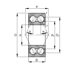 角接觸球軸承 3003-B-TVH, 雙列，接觸角 α = 25°