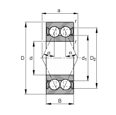 角接觸球軸承 3003-B-2RSR-TVH, 雙列，雙側(cè)唇密封，接觸角 α = 25°