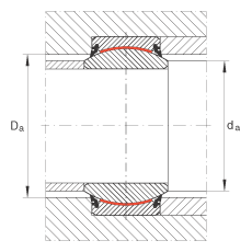 關(guān)節(jié)軸承 GE110-UK-2RS, 根據(jù) DIN ISO 12 240-1 標(biāo)準(zhǔn), 免維護(hù)，兩側(cè)唇密封