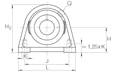 直立式軸承座單元 PSHEY15, 鑄鐵軸承座，內(nèi)圈帶平頭螺釘?shù)耐馇蛎媲蜉S承，P 型密封