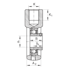 吊裝式軸承座單元 PHEY35, 鑄鐵軸承座，內(nèi)圈帶平頭螺釘?shù)耐馇蛎媲蜉S承，P 型密封