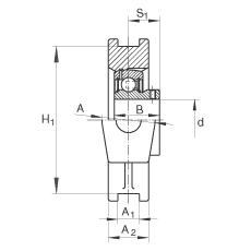 吊裝式軸承座單元 PTUEY30, 鑄鐵軸承座，內(nèi)圈帶平頭螺釘?shù)耐馇蛎媲蜉S承，P 型密封