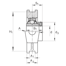 吊裝式軸承座單元 RTUE30, 鑄鐵軸承座，帶偏心鎖圈的外球面球軸承，R 密封