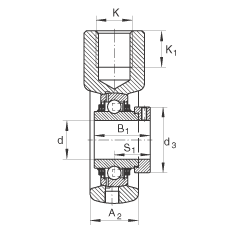 吊裝式軸承座單元 THE30, 鑄鐵軸承座，帶偏心鎖圈的外球面球軸承，T 型密封