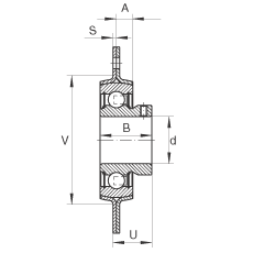 軸承座單元 RAY15, 帶三個/四個螺栓孔的法蘭的軸承座單元，鋼板， 內(nèi)圈帶平頭螺釘， P型密封
