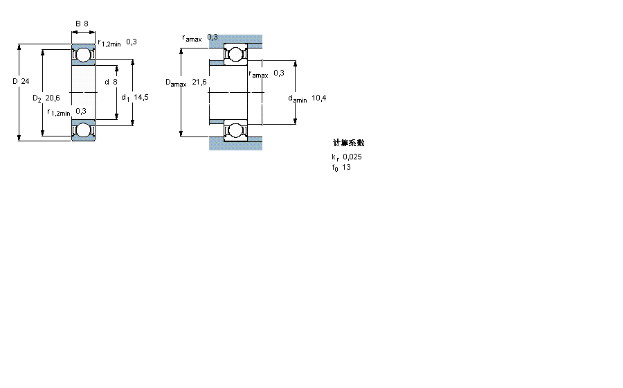 SKF 深溝球軸承, 單列, 兩面防塵罩628-2Z樣本圖片