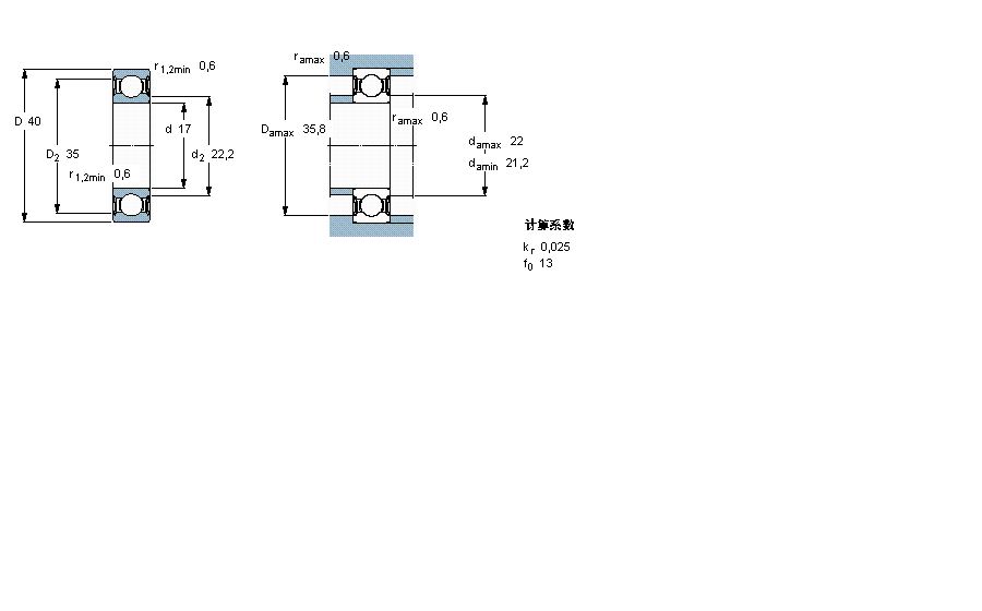 SKF 深溝球軸承, 單列, 兩面密封件6203-2RSH樣本圖片