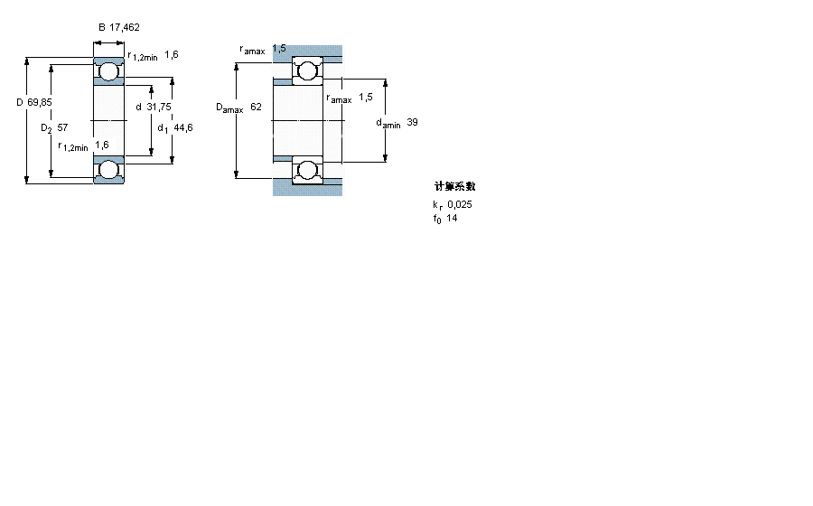 SKF 深溝球軸承, 單列, 無密封件,帶英制尺寸RLS10樣本圖片
