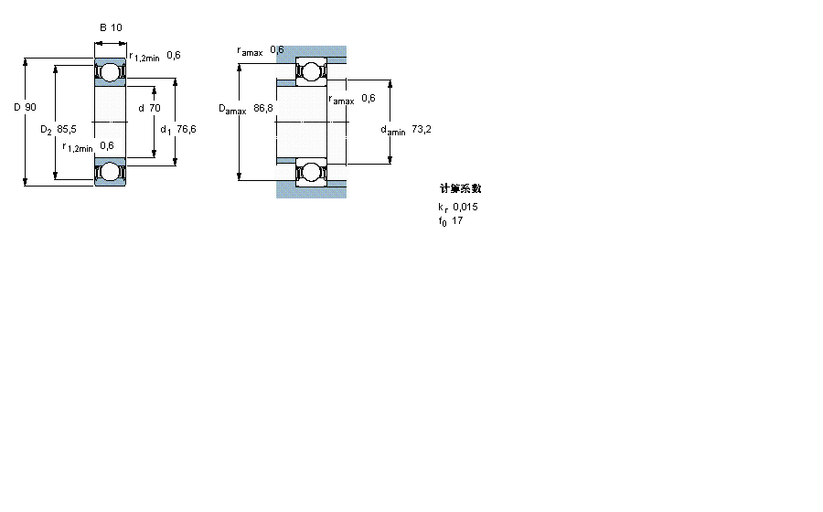 SKF 深溝球軸承, 單列, 低摩擦兩面密封件61814-2RZ樣本圖片