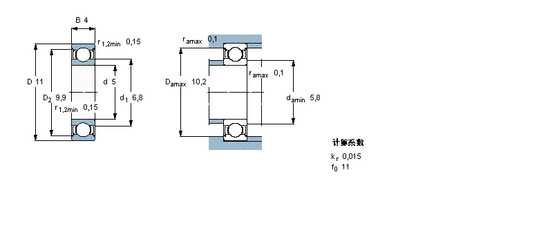 SKF 深溝球軸承, 單列，不銹鋼, 兩面防塵罩W628/5-2Z樣本圖片