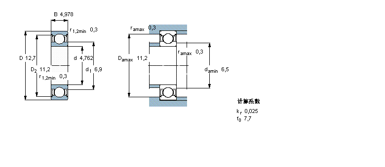 SKF 深溝球軸承, 單列，不銹鋼, 兩面防塵罩WEEYB003-2Z樣本圖片