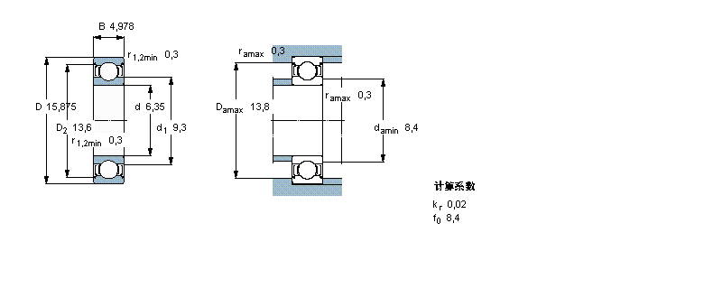 SKF 深溝球軸承, 單列，不銹鋼, 兩面防塵罩WEEY004-2Z樣本圖片