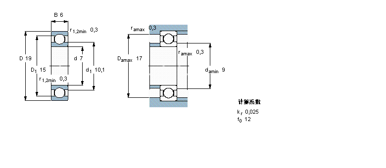 SKF 深溝球軸承, 單列，不銹鋼, 無(wú)密封件W607樣本圖片