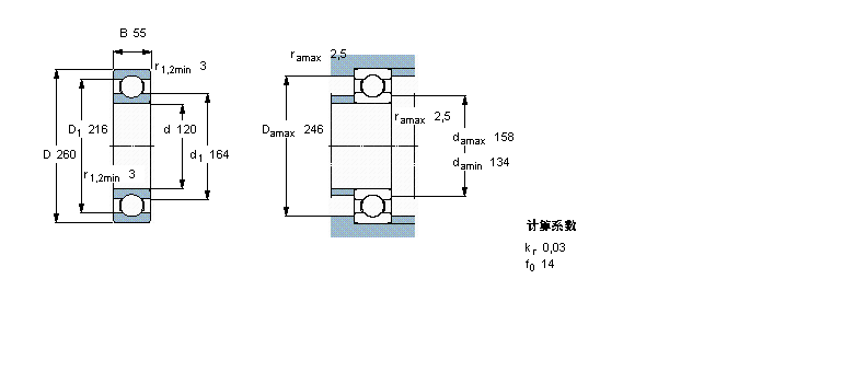 SKF 深溝球軸承, 單列,INSOCOAT6324/C3VL2071樣本圖片