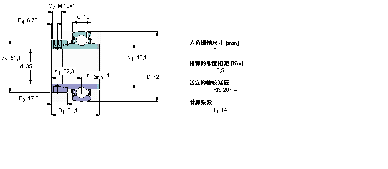 SKF Y-型立式軸承座單元, 沖壓鋼軸承座，偏心鎖緊定軸環(huán), 公制軸承YEL207-2F樣本圖片