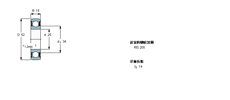 SKF Y-軸承, 帶標(biāo)準(zhǔn)內(nèi)圈的1726205-2RS1樣本圖片