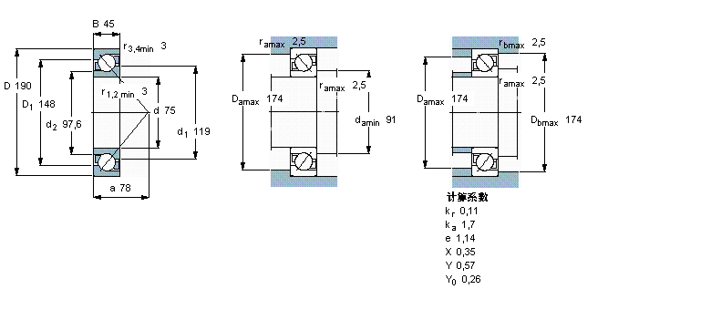 SKF 角接觸球軸承, 單列7415BM樣本圖片