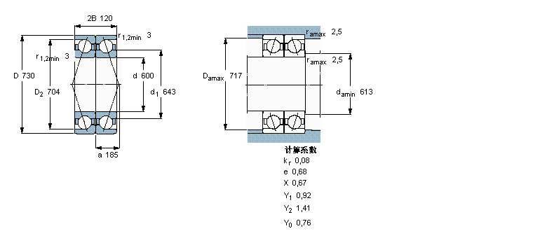 SKF 角接觸球軸承, 單列，用于配對安裝, 背對背配對718/600AC/DBVQ074樣本圖片