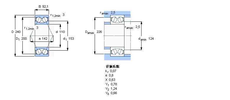 SKF 角接觸球軸承, 雙列, 無(wú)密封件3322A樣本圖片