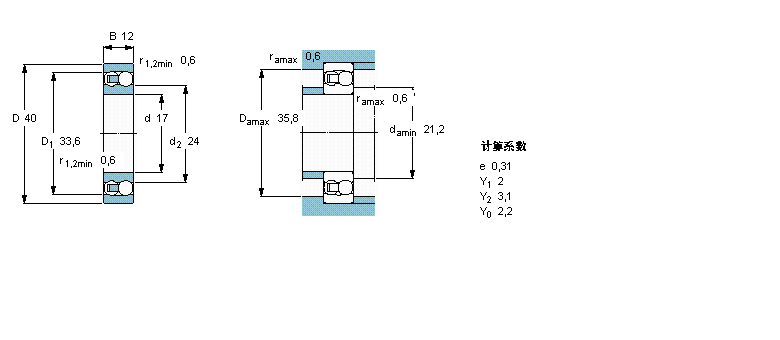 SKF 自調(diào)心球軸承, 圓柱孔和圓錐孔, 圓柱型內(nèi)孔, 無(wú)密封件1203ETN9樣本圖片