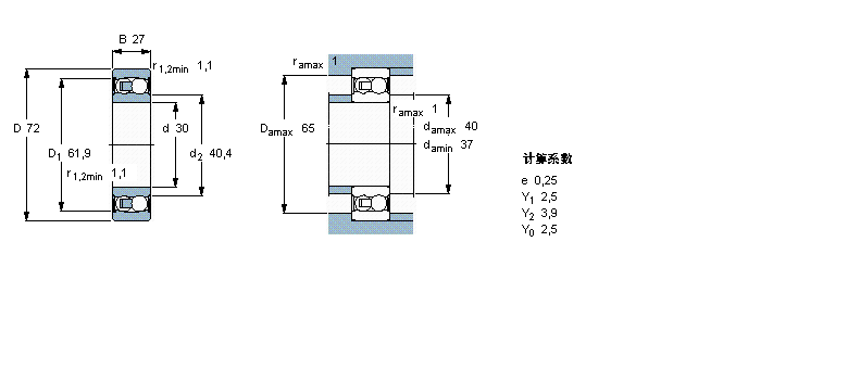 SKF 自調(diào)心球軸承, 圓柱孔和圓錐孔, 圓柱型內(nèi)孔, 兩面密封件2306E-2RS1TN9樣本圖片