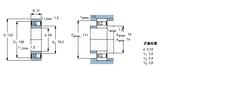SKF 自調(diào)心球軸承, 圓柱孔和圓錐孔, 圓柱型內(nèi)孔, 兩面密封件2213E-2RS1TN9樣本圖片