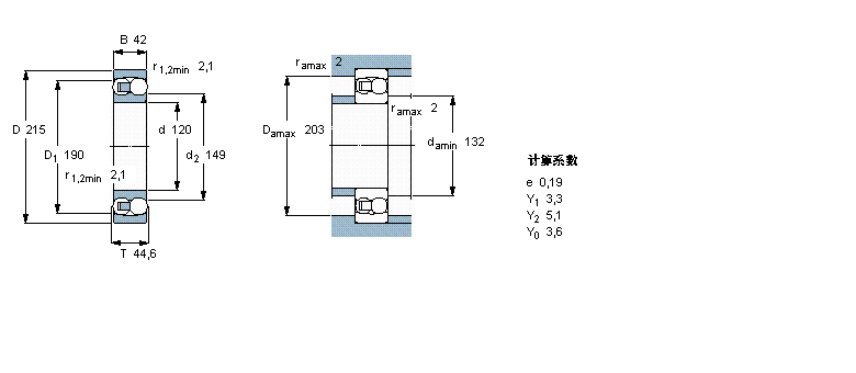 SKF 自調(diào)心球軸承, 圓柱孔和圓錐孔, 圓柱型內(nèi)孔, 無密封件1224M樣本圖片