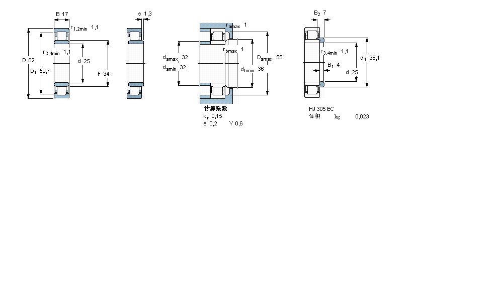 SKF 圓柱滾子軸承, 單列, NU 設(shè)計(jì)NU305ECJ樣本圖片