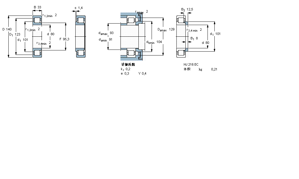SKF 圓柱滾子軸承, 單列, NJ 設計NJ2216ECM樣本圖片