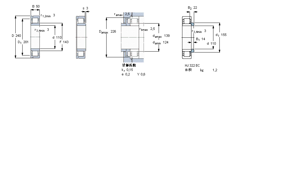 SKF 圓柱滾子軸承, 單列, NU 設計, 于外圈的帶止動槽NU322ECNML樣本圖片