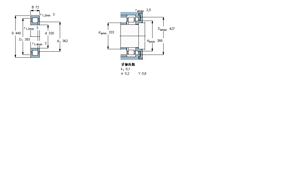 SKF 圓柱滾子軸承, 單列, NUP 設(shè)計(jì)314756樣本圖片