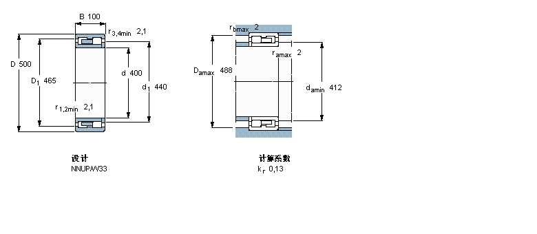 SKF 圓柱滾子軸承, 雙列, NNUP, 雙向軸向負(fù)荷的支撐NNUP4880/HB1W33樣本圖片