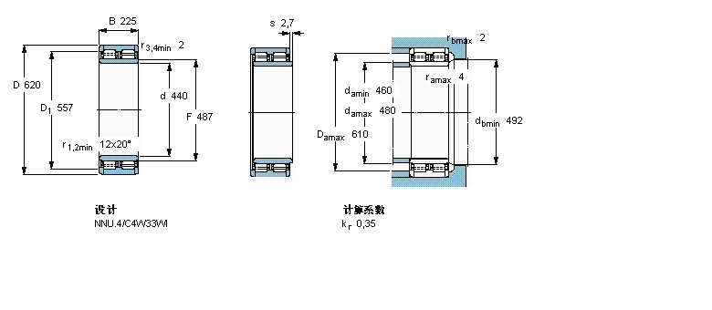 SKF 圓柱滾子軸承, 雙列, NNU.4316077A樣本圖片