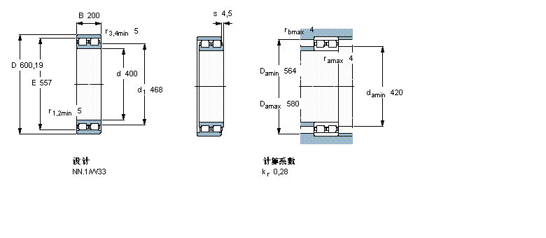SKF 圓柱滾子軸承, 雙列, NN.1BC2B326363/HA4樣本圖片