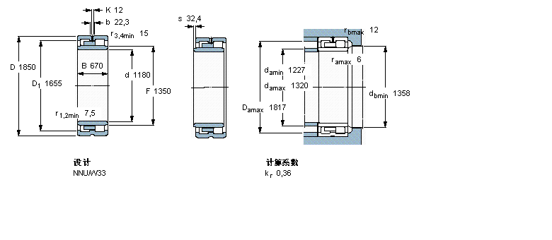 SKF 圓柱滾子軸承, 雙列, NNUNNU41/1180M/W33樣本圖片