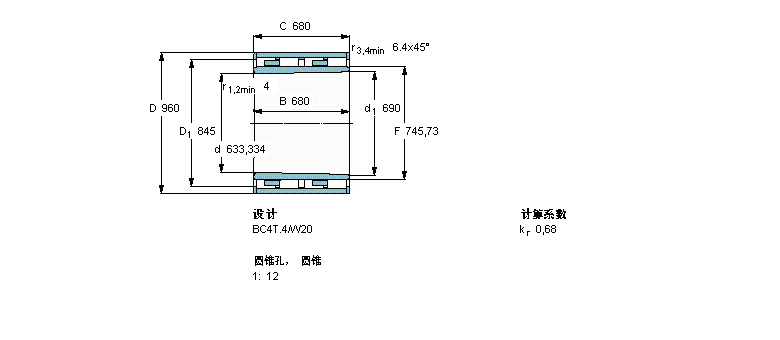 SKF 圓柱滾子軸承, 四列, BC4T.4, 圓錐型內孔BC4B457969樣本圖片
