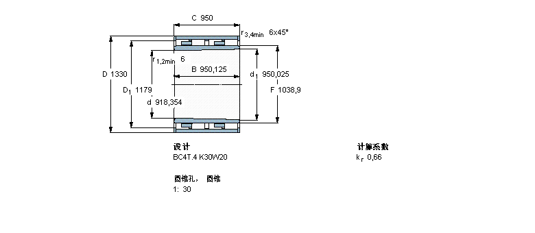 SKF 圓柱滾子軸承, 四列, BC4T.4, 圓錐型內(nèi)孔BC4B457995VCA樣本圖片