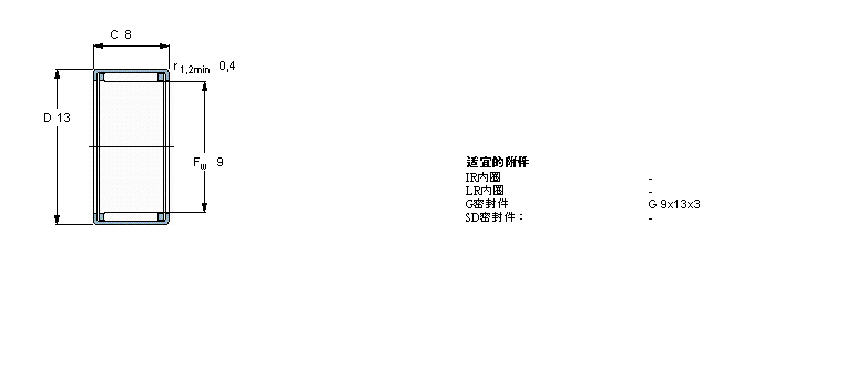 SKF 滾針軸承, 沖壓外圈, 開式尾端, 無密封件HK0908樣本圖片