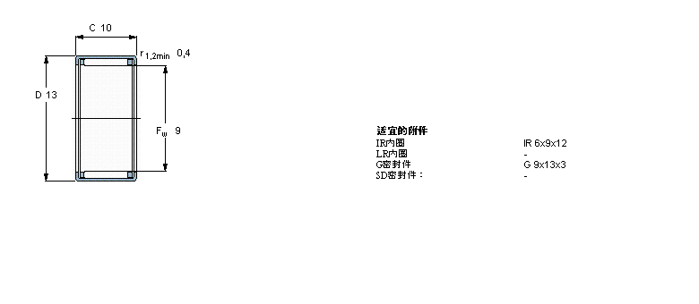 SKF 滾針軸承, 沖壓外圈, 開(kāi)式尾端, 無(wú)密封件HK0910樣本圖片