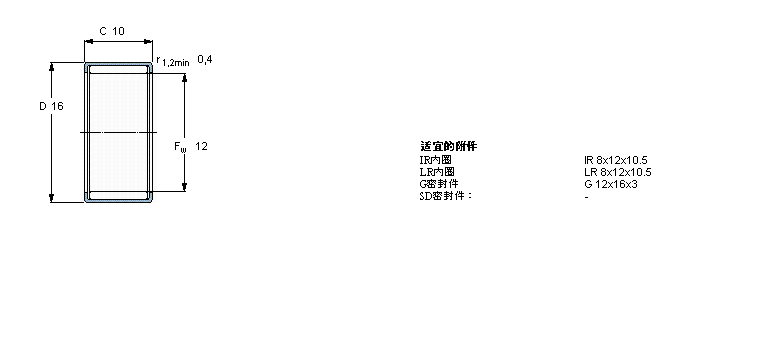 SKF 滾針軸承, 沖壓外圈, 開式尾端, 無密封件, 滿HN1210樣本圖片