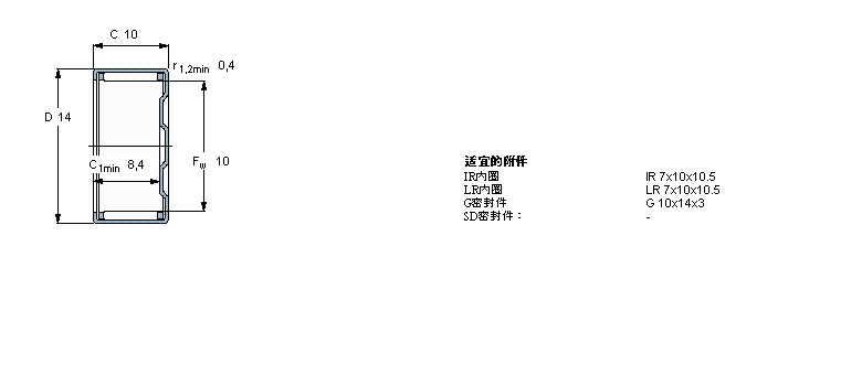 SKF 滾針軸承, 沖壓外圈, 封閉式尾端, 無密封件BK1010樣本圖片