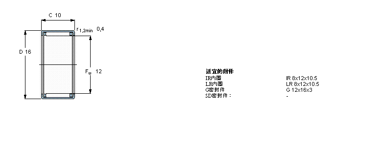 SKF 滾針軸承, 沖壓外圈, 開式尾端, 無密封件HK1210樣本圖片