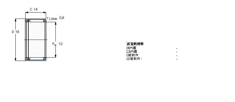 SKF 滾針軸承, 沖壓外圈, 開式尾端, 單面密封件HK1214RS樣本圖片