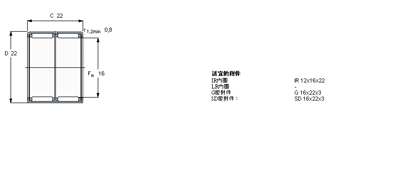 SKF 滾針軸承, 沖壓外圈, 開式尾端, 無密封件, 雙列HK1622樣本圖片