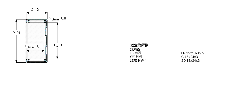 SKF 滾針軸承, 沖壓外圈, 封閉式尾端, 無(wú)密封件BK1812樣本圖片