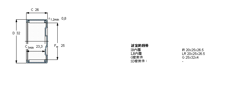 SKF 滾針軸承, 沖壓外圈, 封閉式尾端, 無(wú)密封件BK2526樣本圖片